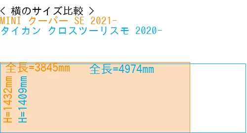 #MINI クーパー SE 2021- + タイカン クロスツーリスモ 2020-